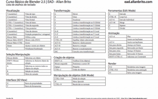 Download gratuito de carros em 3D para 3ds Max, AutoCAD e Blender - Allan  Brito